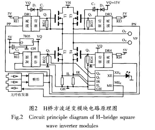 絕緣壽命測(cè)試用高壓方波脈沖電源統(tǒng)述