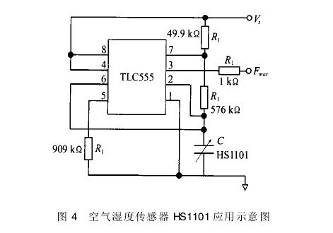 節(jié)水灌溉濕度傳感器應(yīng)用