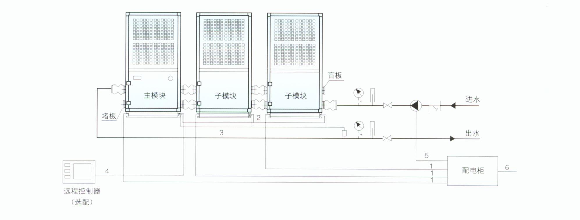 攻略60系列模塊式風(fēng)冷熱泵機組操作方式