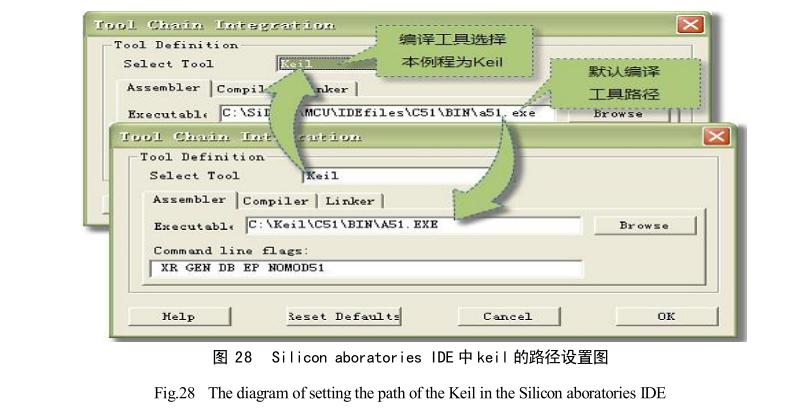 溫濕度系統(tǒng)調(diào)試概述
