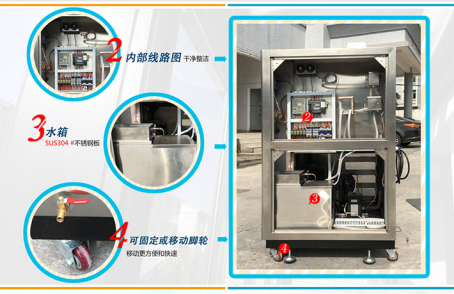 恒定濕熱試驗箱內(nèi)部結(jié)構(gòu)